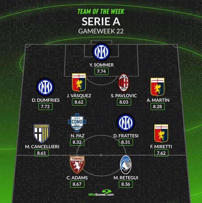 山东男篮 山东男篮