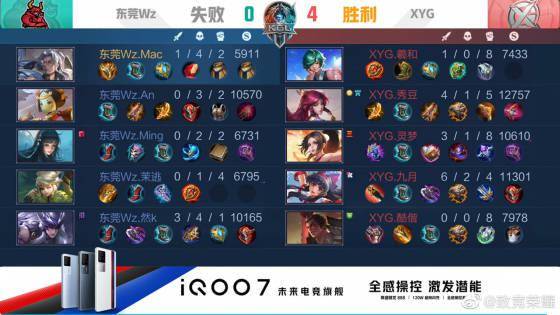 勇往直前 勇往直前